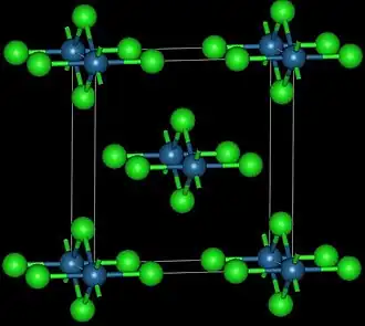 Krystalická struktura OsCl4