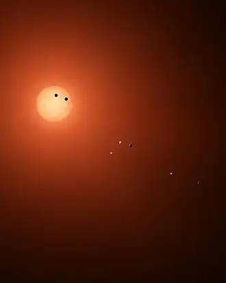 Hvězda TRAPPIST-1 se svým planetárním systémem v představě umělce