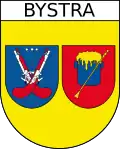 Bystrá – znak