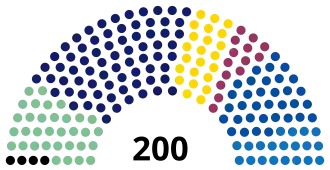 Poslanecká sněmovna