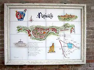 Plán současného města