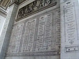 Severní pilíř Armády severní Francie, Dolního Porýní a Nizozemska