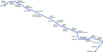 Geograficky přesná mapa dráhy
