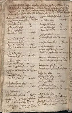 Zápisy Pavla Ježdíka (1639–1654) v radním manuálu