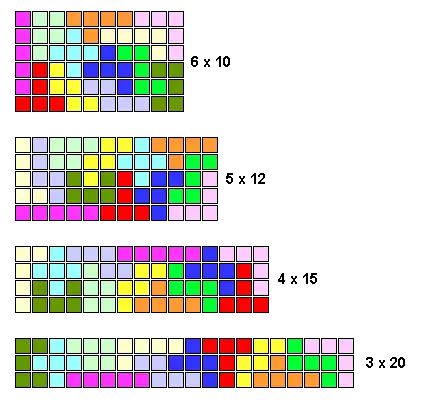 Příklady řešení pokrytí obdélníku