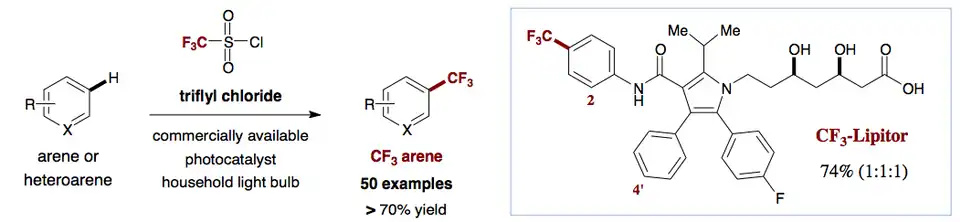 Trifluormethylace arenů a heteroarenů za přítomnosti fotoredoxního katalyzátoru
