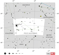 Souhvězdí Jižní ryby