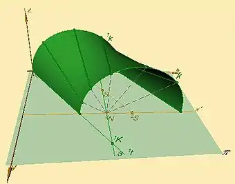 Plocha šikmého průchodu nakreslená počítačem