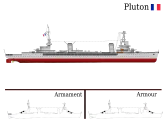 Ilustrace vzhledu křižníku Pluton