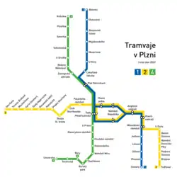 Schéma tramvajových linek v Plzni v roce 2022