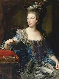 Hraběnka Maria Benedetta di San Martino, 1785, Thyssen-Bornemisza Museum
