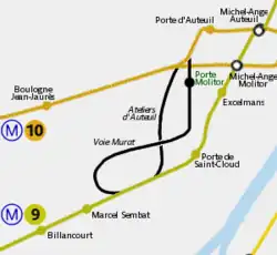 Lokalizace stanice a neveřejné tratě