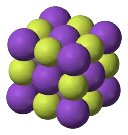 krystalová mřížka