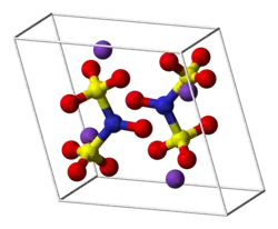 Model jednotkové buňky
