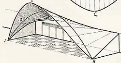 Zde je použit parabolický konoid jako kryt vchodu