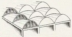 Konoidy použité pro zastřešení