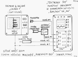Schematické zapojení podle: Friedbert Karger / Gerhard Zicha[12][13]