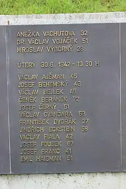 Pamětní deska na Kobyliské střelnici v Praze