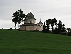 Kostel svaté Barbory