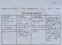 Maturitní protokol ke zkoušce Miroslava Špota s informacemi o absolvovaných předmětech a otázkách z těchto předmětů.