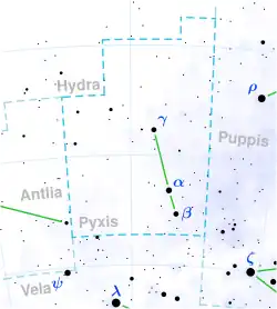 Alfa Pyxidis (100x100)