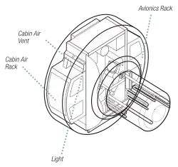 Schéma přechodové komory