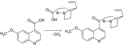Claisenova kondenzace v rámci Prelogovy přeměny homomerochinenu na chinotoxin