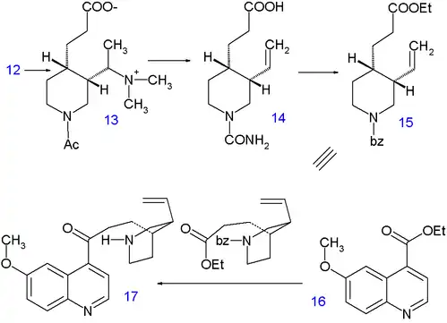Woodwardova-Doeringova syntéza chininu III