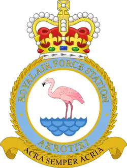 Znak základny Akrotiri