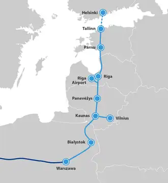 Průběh trati Rail Baltica