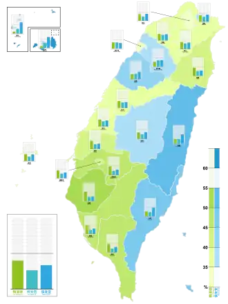 Výsledky podle provincií a speciálních municipalit