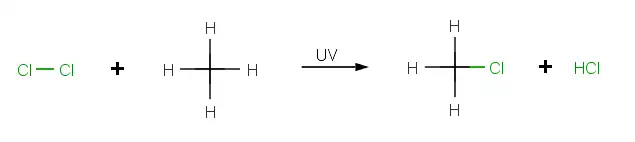 Radikálová substituce