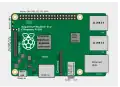 Umístění konektorů a hlavních obvodů na Raspberry Pi 1 Model B+ revize 1.2 a Raspberry Pi 2