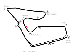 Motocyklový okruh od roku 2022