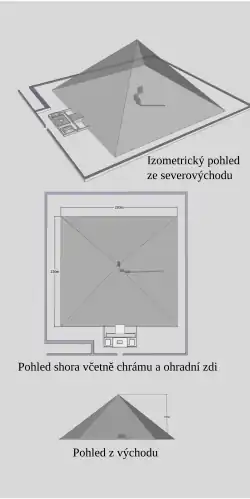 Schéma pyramidy v původní velikosti, jejího zádušního chrámu i ohradní zdi. První část tvoří izometrický pohled ze severovýchodu, druhý shora a poslední ze strany z východu. Strany základny pyramidy, vysoké asi 105 metru, jsou na mapě dlouhé přibližně 220 metru. K východní straně pyramidy přiléhá chrám, jehož jádro tvoří obětní místnost. Na obou stranách otevřeného nádvoří se nalézají kaple. Areál pyramidy ohraničuje ohradní zeď. Do areálu se vstupuje z východu. Do pyramidy vchod vede chodbou ze severu, která nejprve vede pod strmým úhlem dolů k základně pyramidy a poté pokračuje ve vodorovné pozici. Chodba ústí do první předsíně, kterou s druhou předsíní spojuje krátká pasáž. V druhé předsíni je umístěn vchod do pohřební komory. Komora i předsíně mají dlouhý stupňovitý strop.
