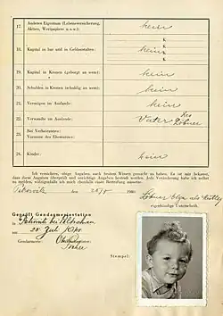 Evidence Židů, kartotéka Okresního úřadu Sedlčany.