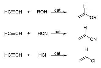 Příprava vinylových sloučenin z ethynu