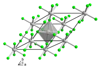 Krystalová struktura VF3