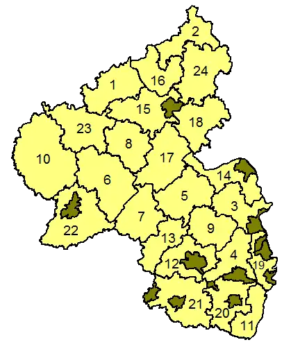 Administrativní členění