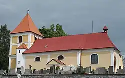 Kostel svatého Havla