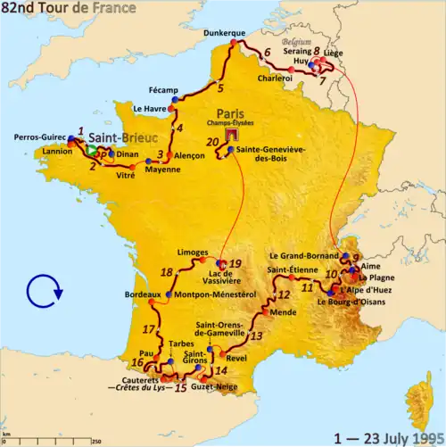 Tour de France 1995