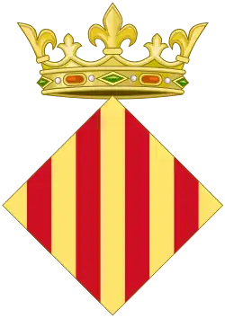 diagonální varianta