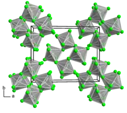 Krystalová struktura fluoridu rutheničného