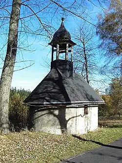 Zadní pohled (2005)