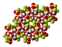 Model krystalové struktury hydrátu