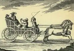 Kočár bez odpružení kabiny (Maďarsko, 16. století)