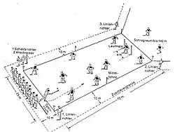 Schlagball (Německo)