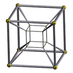 3D projekce teseraktu
