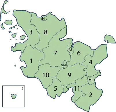 Okresy Šlesvicko-Holštýnska