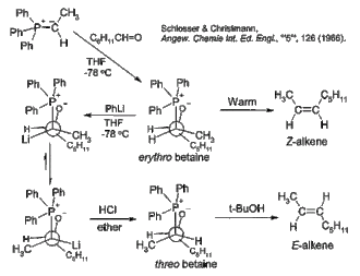 Schlosserova varianta Wittigovy reakce